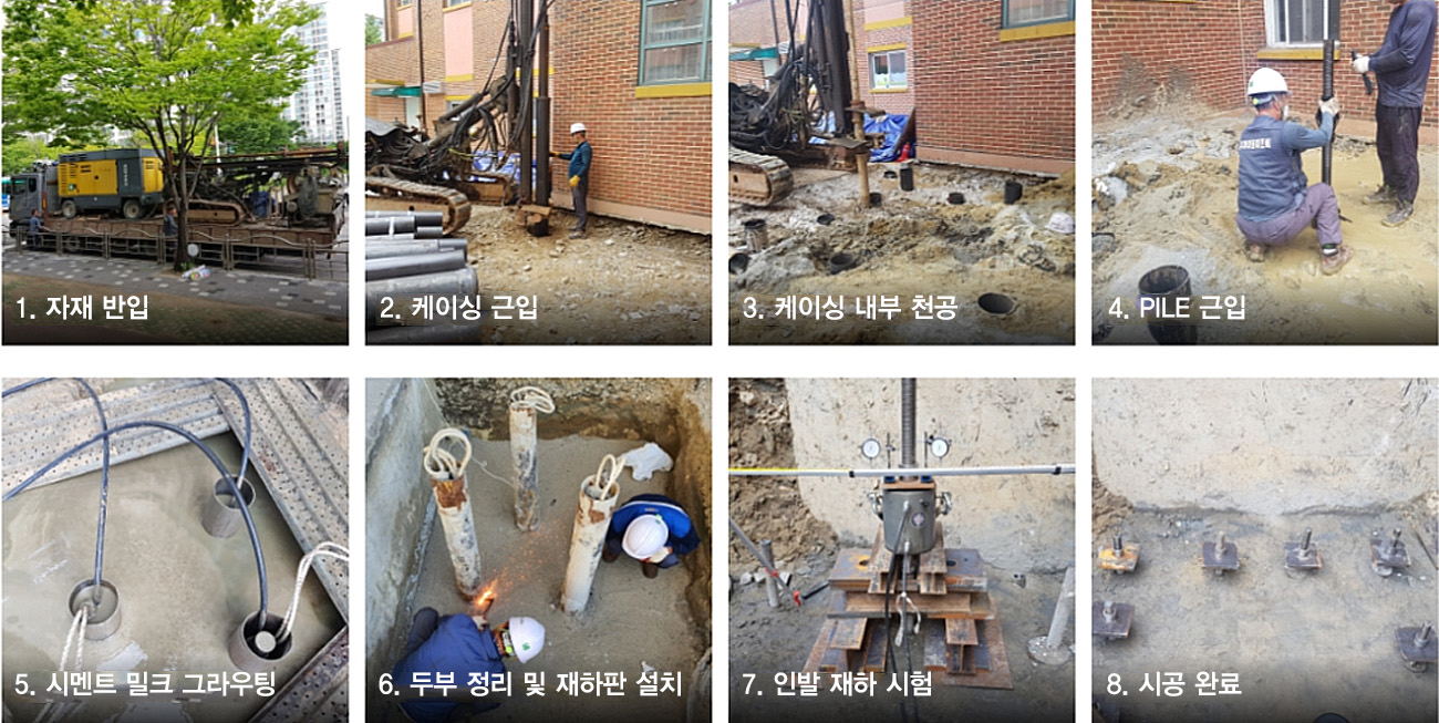 사업설명02_3
