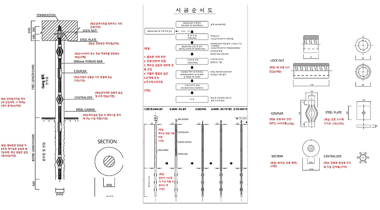 사업설명02_5