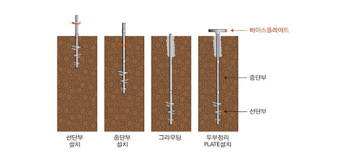 사업설명02_1